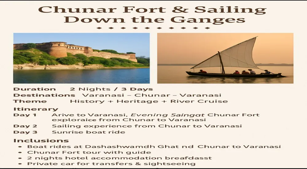 Chunar Fort &amp; Sailing Down the Ganges