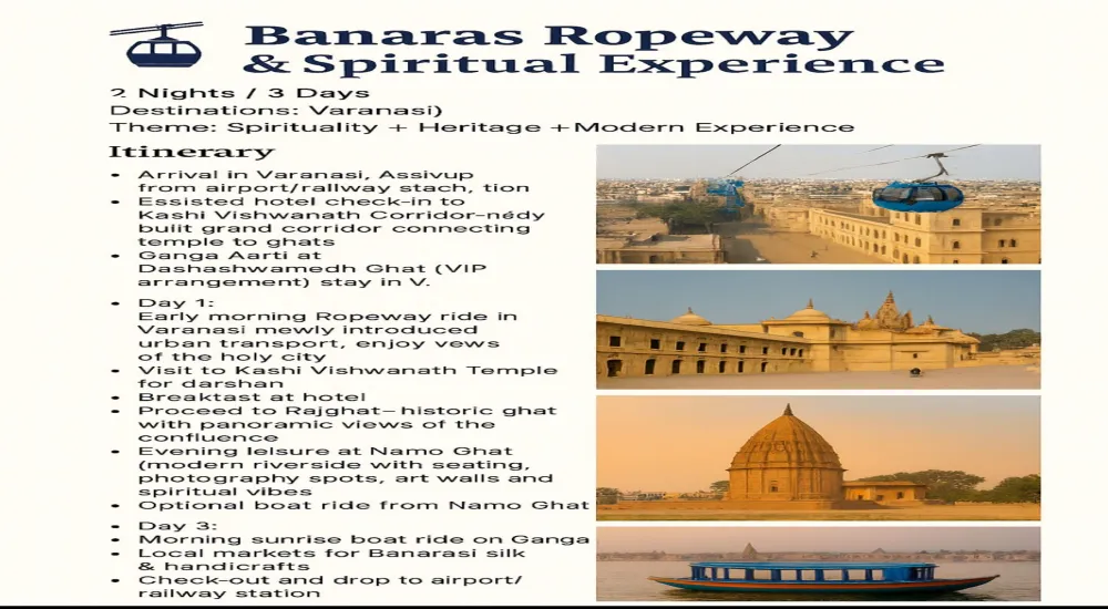 Banaras Ropeway &amp; Spiritual Experience