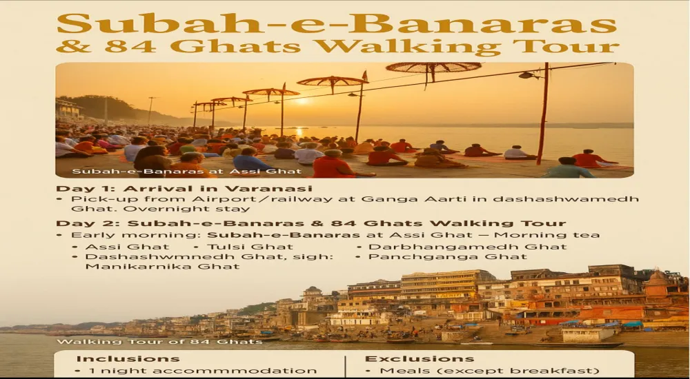 Subah-e-Banaras &amp; 84 Ghats Walking Tour