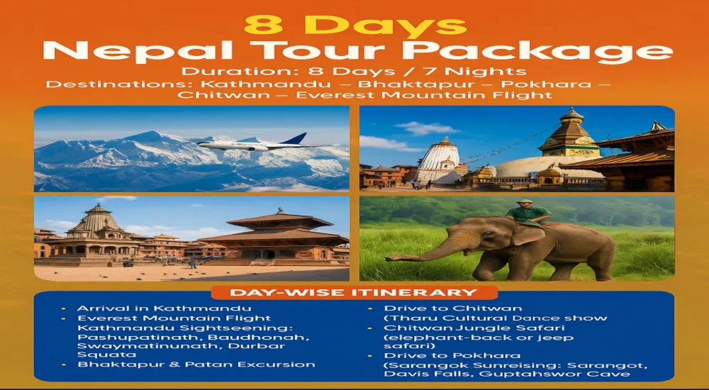8 Days Nepal Tour Package