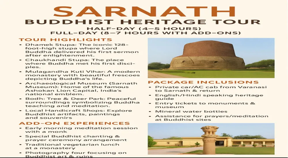 Sarnath Buddhist Heritage Tour